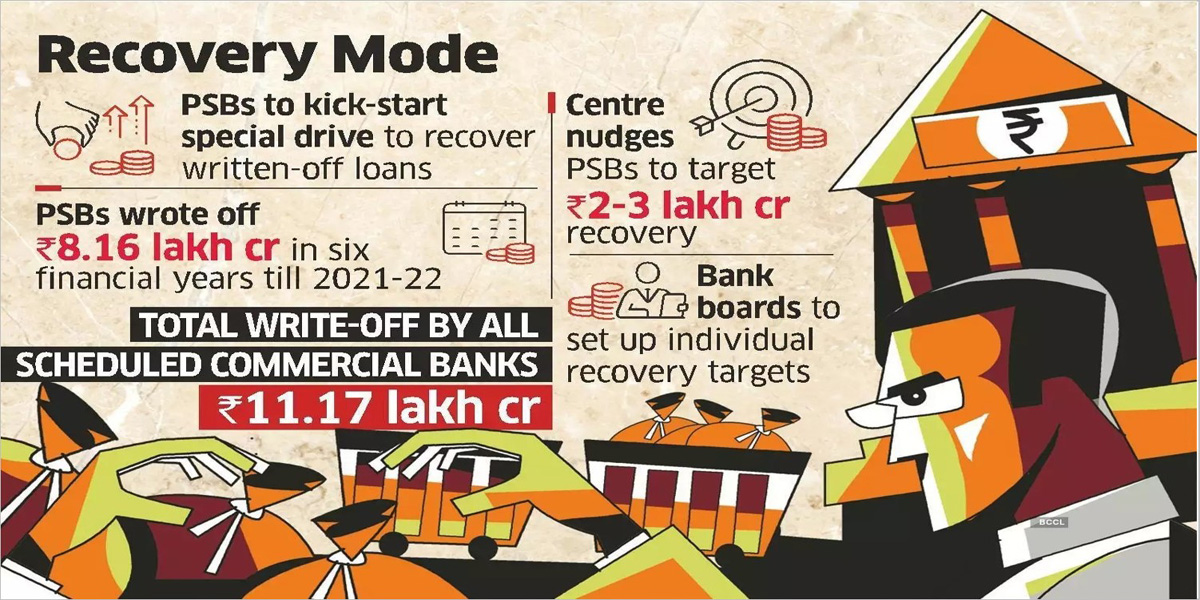 Read more about the article Special drive by public sector banks likely to recover written-off loans